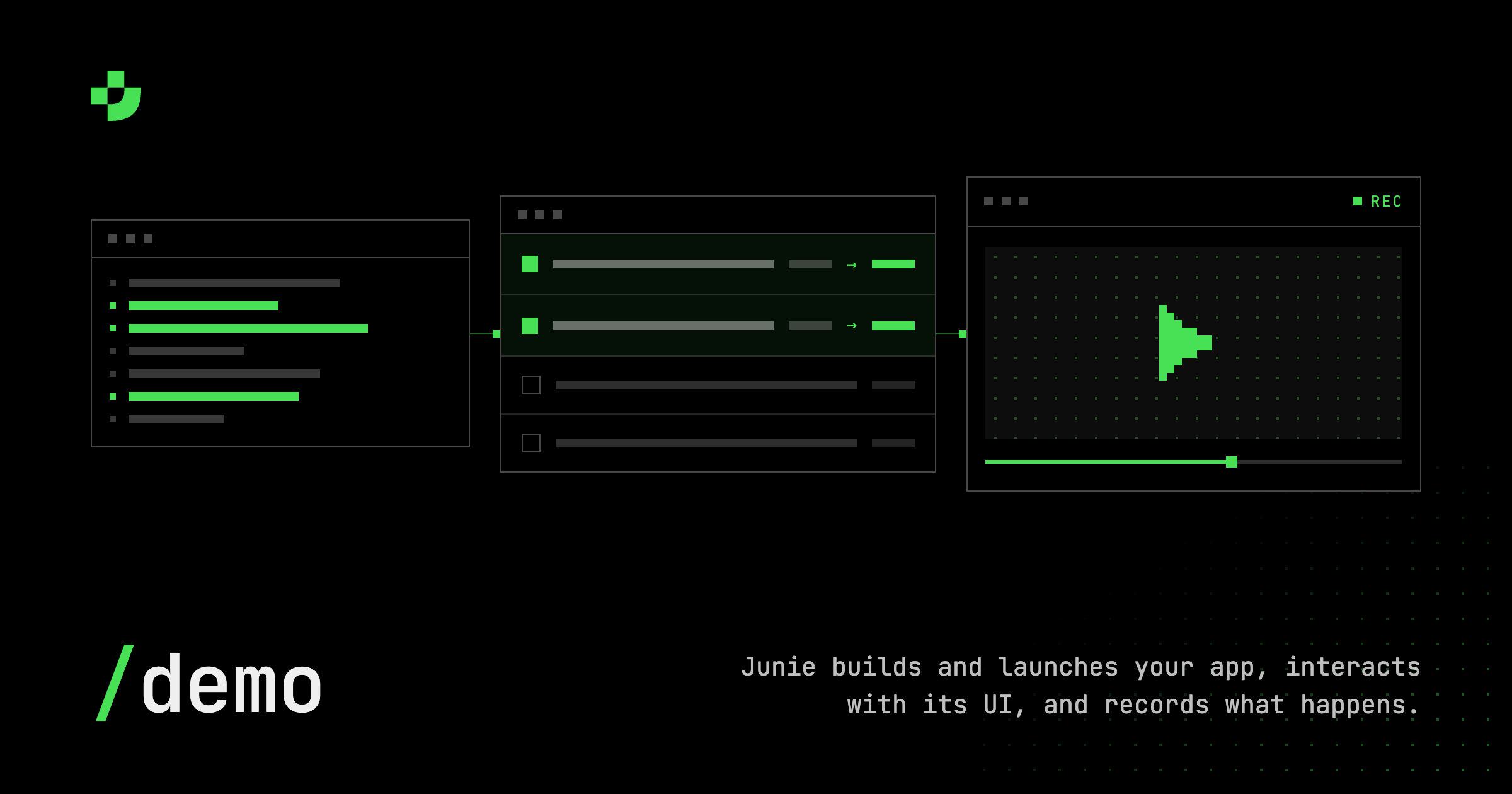 Junie CLI running the /demo command to build and launch an app, drive its UI, and record the run.